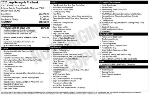 2020 Jeep Renegade Trailhawk