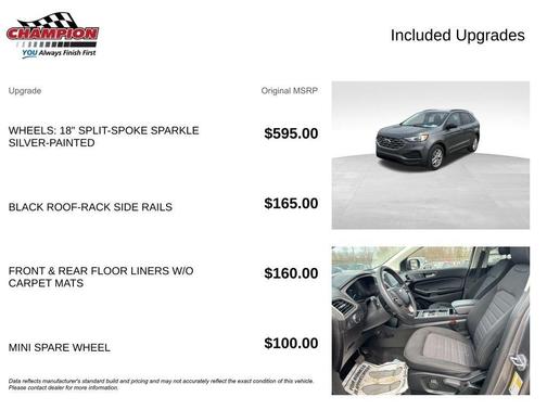 Carbonized Gray Metallic 2022 Ford Edge SE