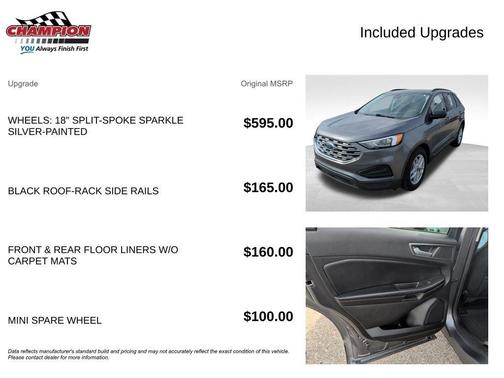 Gray Metallic 2022 Ford Edge SE