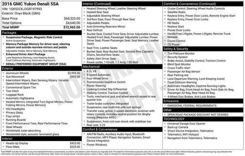 2016 GMC Yukon Denali