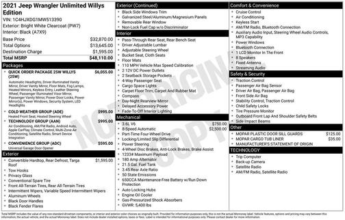 2021 Jeep Wrangler Unlimited Sport