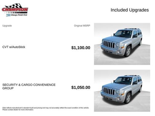 Bright Silver Clearcoat Metallic 2010 Jeep Patriot Limited