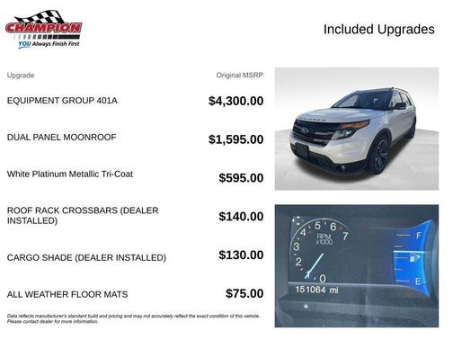 2015 Ford Explorer Sport