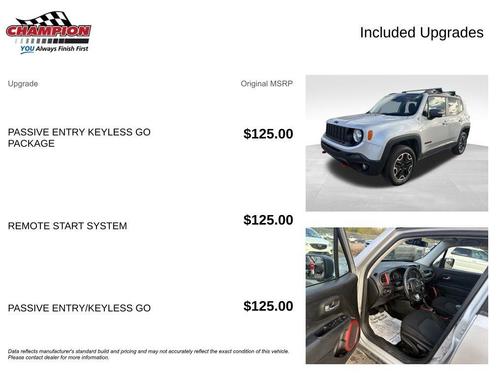 2016 Jeep Renegade Trailhawk