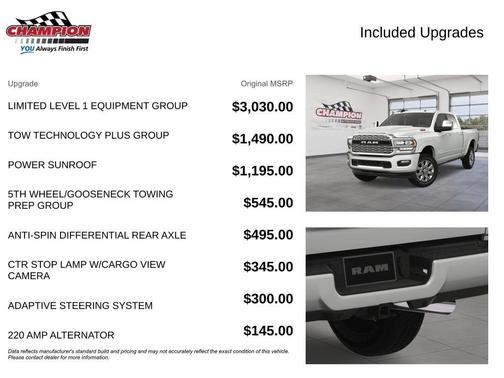 2024 RAM 2500 Limited