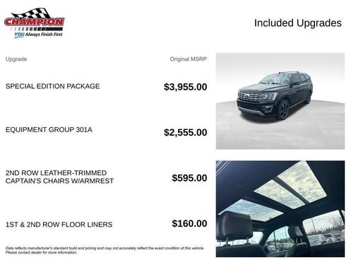 Black 2020 Ford Expedition Limited