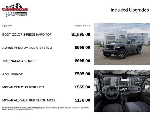 Anvil Clearcoat 2026 Jeep Gladiator Rubicon