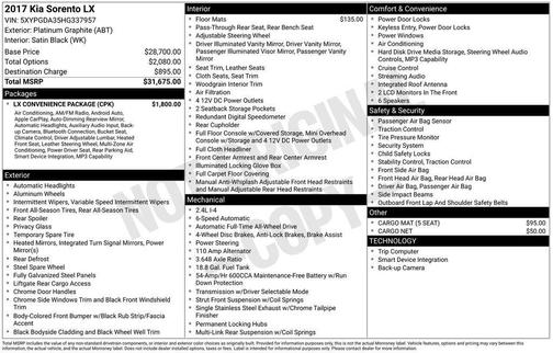 Platinum Graphite 2017 Kia Sorento LX