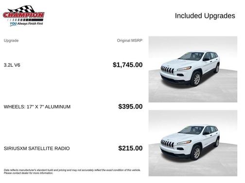 Bright White Clearcoat 2017 Jeep Cherokee Sport