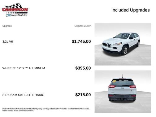 Bright White Clearcoat 2017 Jeep Cherokee Sport