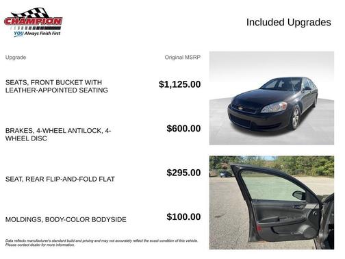 2008 Chevrolet Impala LT
