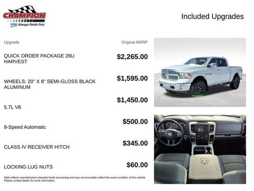 2018 RAM 1500 Harvest