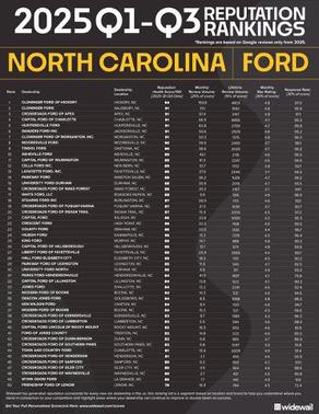 2024 Mazda CX-30 SELECT