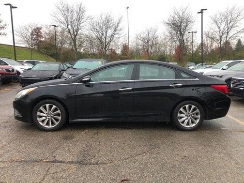 2014 Hyundai SONATA Limited