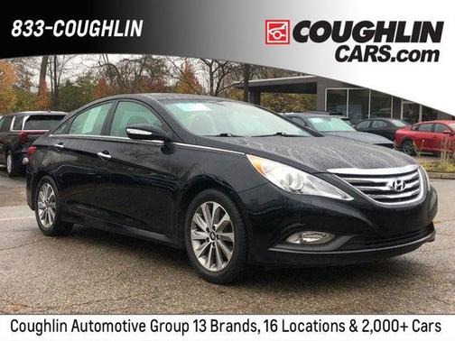 2014 Hyundai SONATA Limited