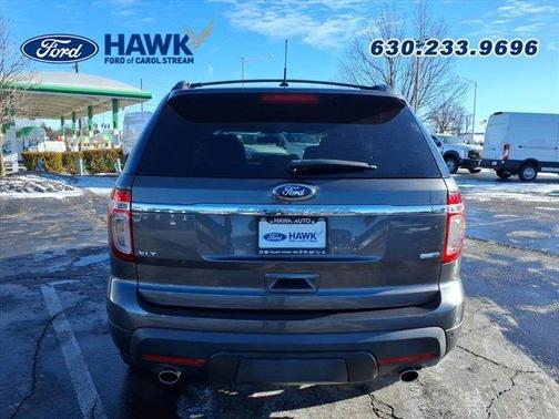 2015 Ford Explorer XLT