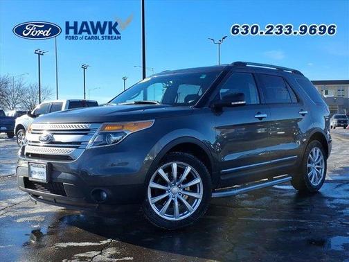 2015 Ford Explorer XLT