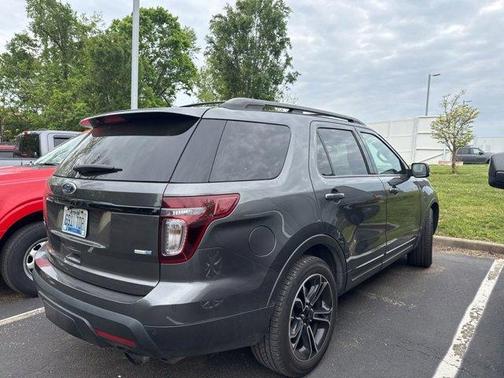 Magnetic Metallic 2015 Ford Explorer Sport
