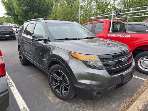 Magnetic Metallic 2015 Ford Explorer Sport