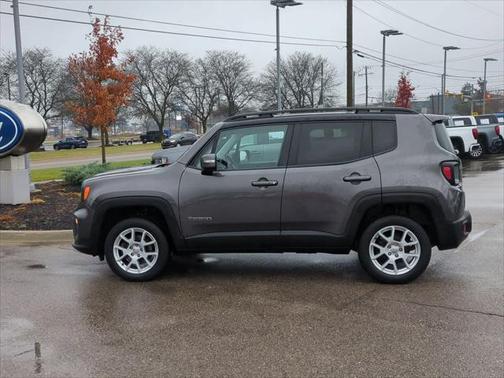 2021 Jeep Renegade Limited