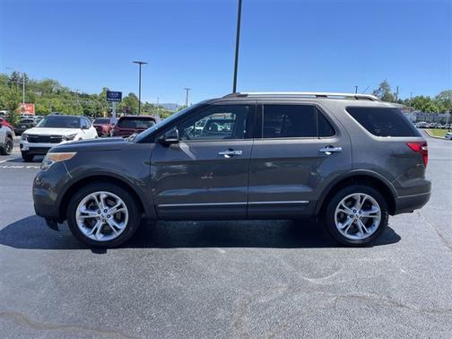 Magnetic Metallic 2015 Ford Explorer Limited