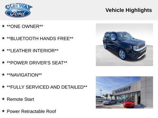 2017 Jeep Renegade Limited