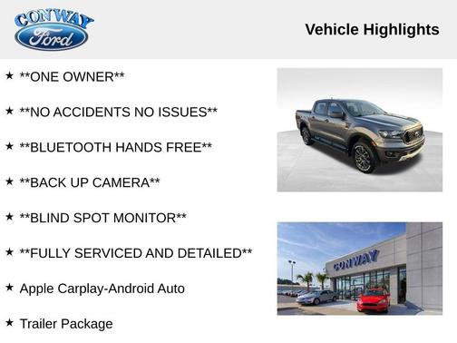 2022 Ford Ranger XLT