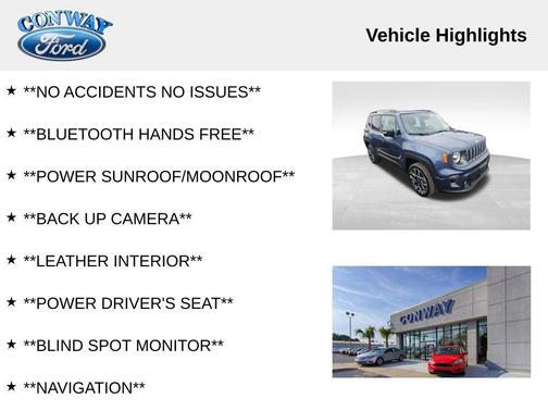 2022 Jeep Renegade Limited