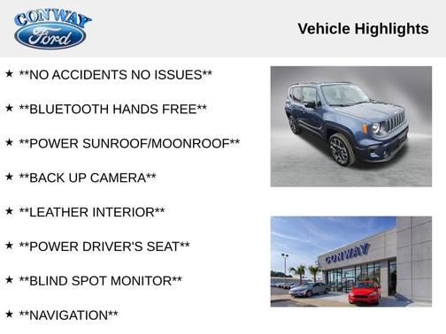 2022 Jeep Renegade Limited