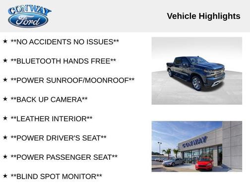 2022 Chevrolet Silverado 1500 High Country