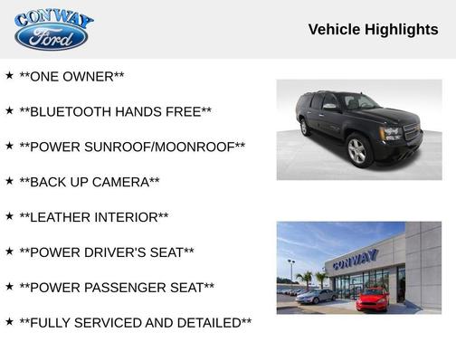 2012 Chevrolet Suburban 1500 LT