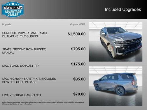 2021 Chevrolet Tahoe Z71