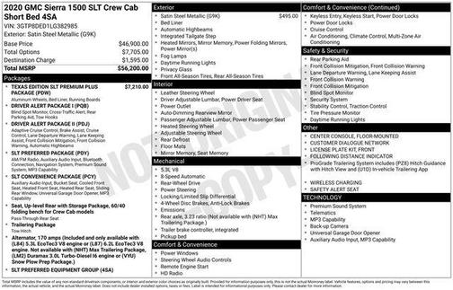 2020 GMC Sierra 1500 SLT