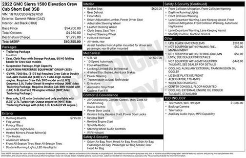 2022 GMC Sierra 1500 Elevation