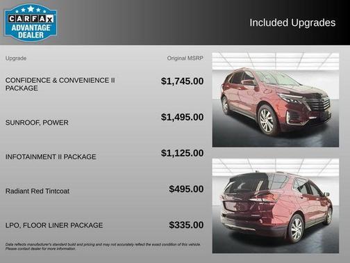 2023 Chevrolet Equinox Premier