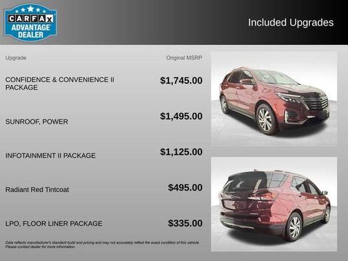 2023 Chevrolet Equinox Premier