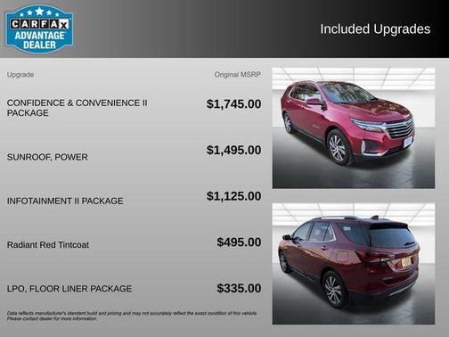 2023 Chevrolet Equinox Premier