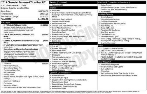 Graphite Metallic 2019 Chevrolet Traverse LT Leather