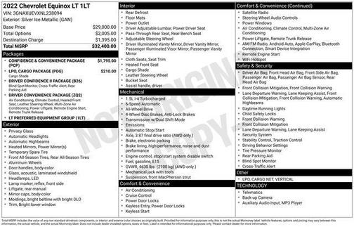 2022 Chevrolet Equinox 1LT