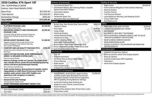 2020 Cadillac XT6 Sport AWD
