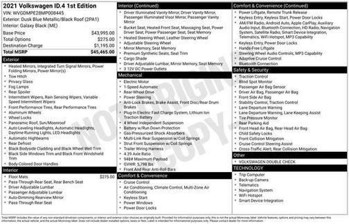 2021 Volkswagen ID.4 1st Edition