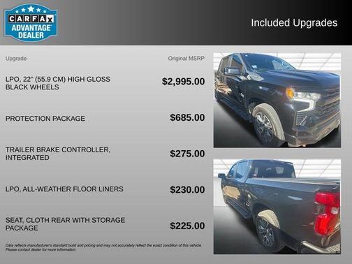 2022 Chevrolet Silverado 1500 RST