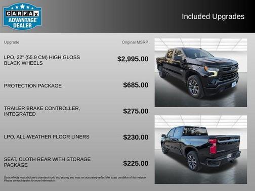 2022 Chevrolet Silverado 1500 RST