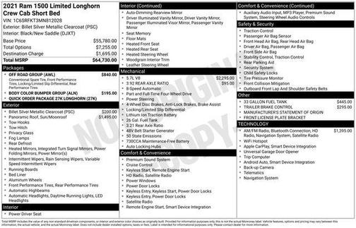 2021 RAM 1500 Longhorn