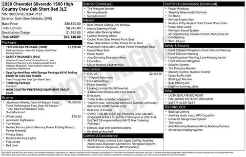 2020 Chevrolet Silverado 1500 High Country