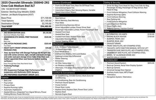 2025 Chevrolet Silverado 2500 ZR2