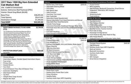 2017 RAM 1500 Big Horn