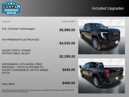 2025 GMC Sierra 2500 AT4