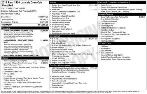 2019 RAM 1500 Laramie