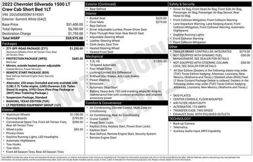 2022 Chevrolet Silverado 1500 LT
